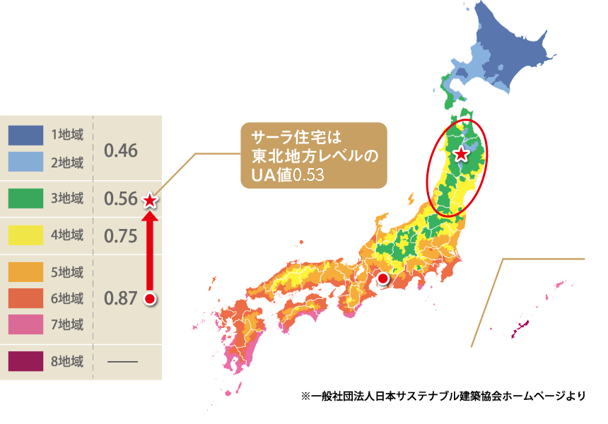 断熱性能 遮熱技術 外断熱工法で建てる注文住宅 サーラ住宅 住宅メーカー ハウスメーカー 注文住宅