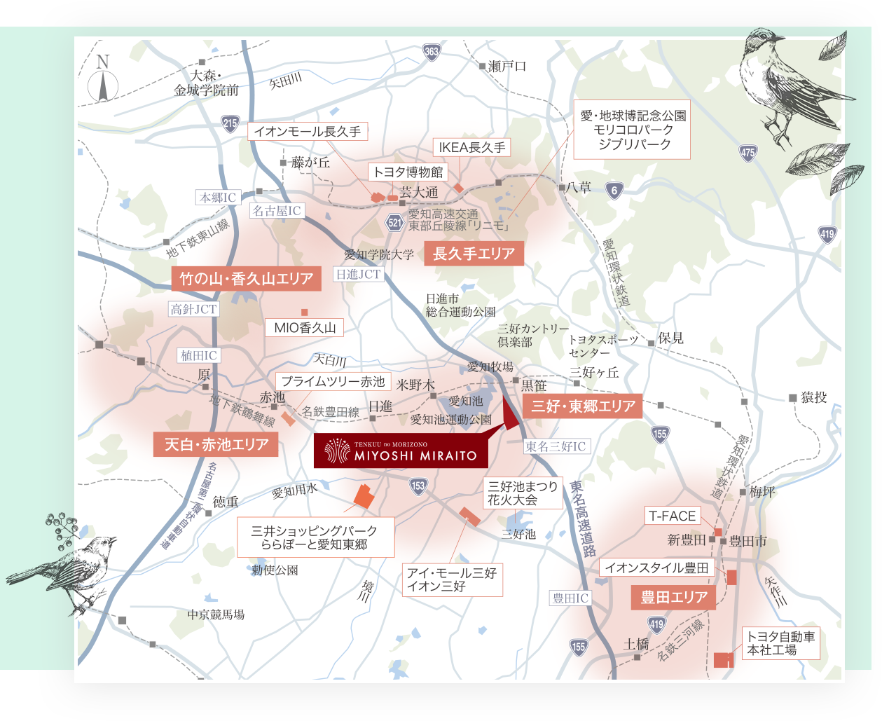 MIYOSHI MIRAITO　周辺環境　エリア概念図