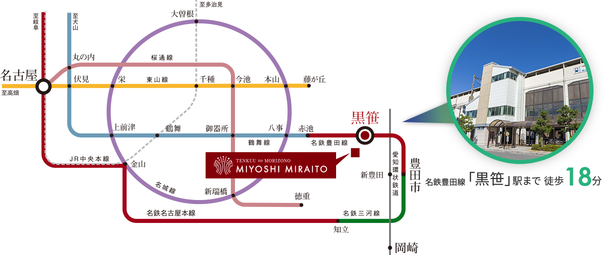 MIYOSHI MIRAITOの近隣路線図